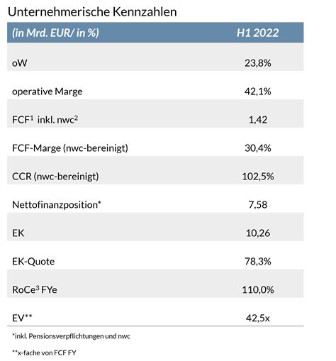 umsatz hermes|Hermes earnings report.